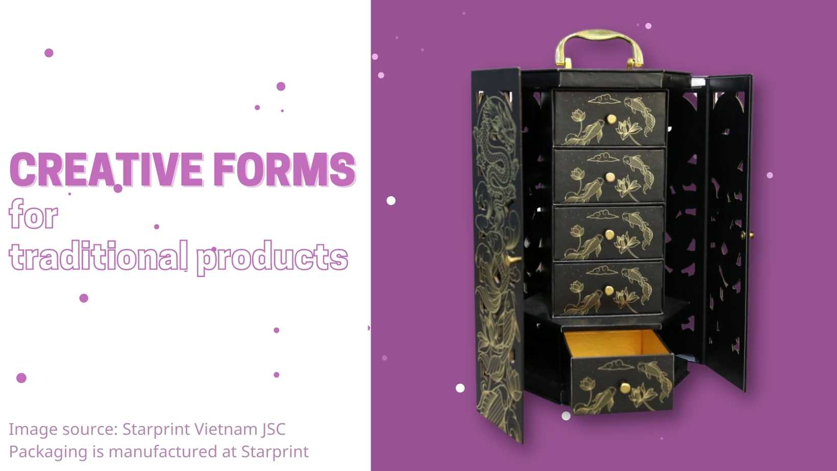 creative forms for traditional products