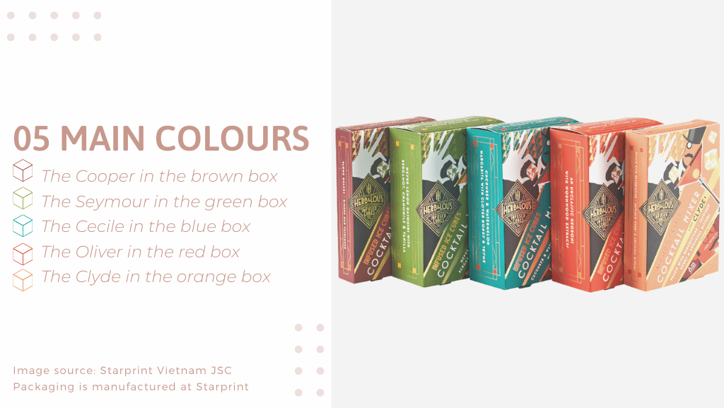 5 main colours of H&L folding carton packaging including blue, green, orange, red, brown