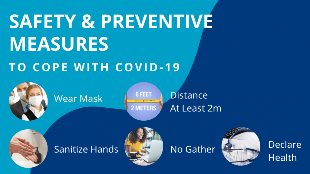 Safety Preventive Measures min 1