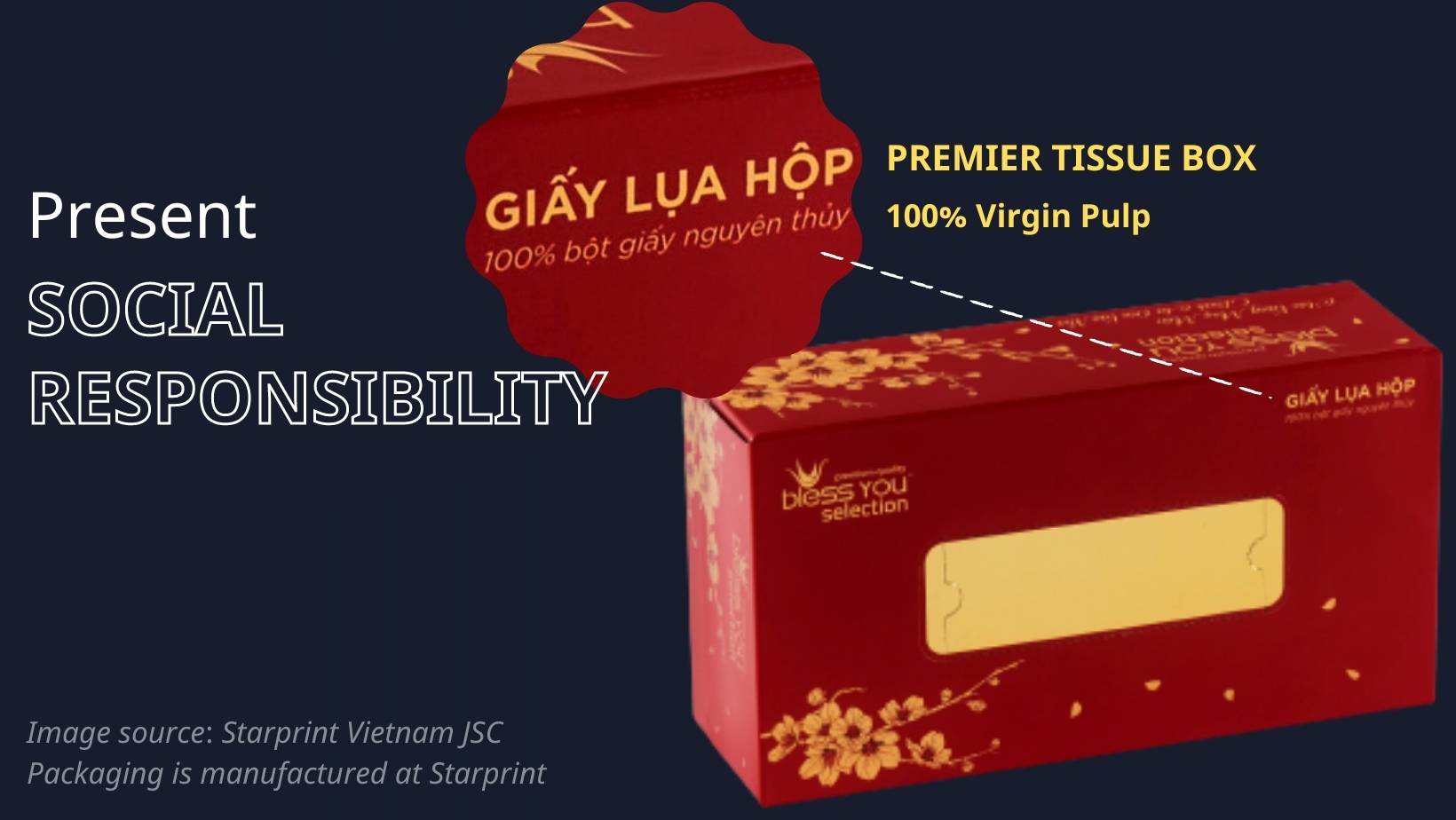 things to consider for luxury packaging in coming years