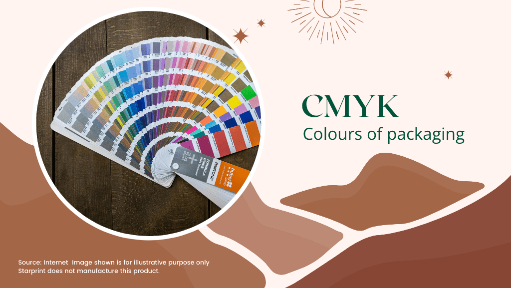 CMYK mode 1 CMYK mode in printing packaging paper 1