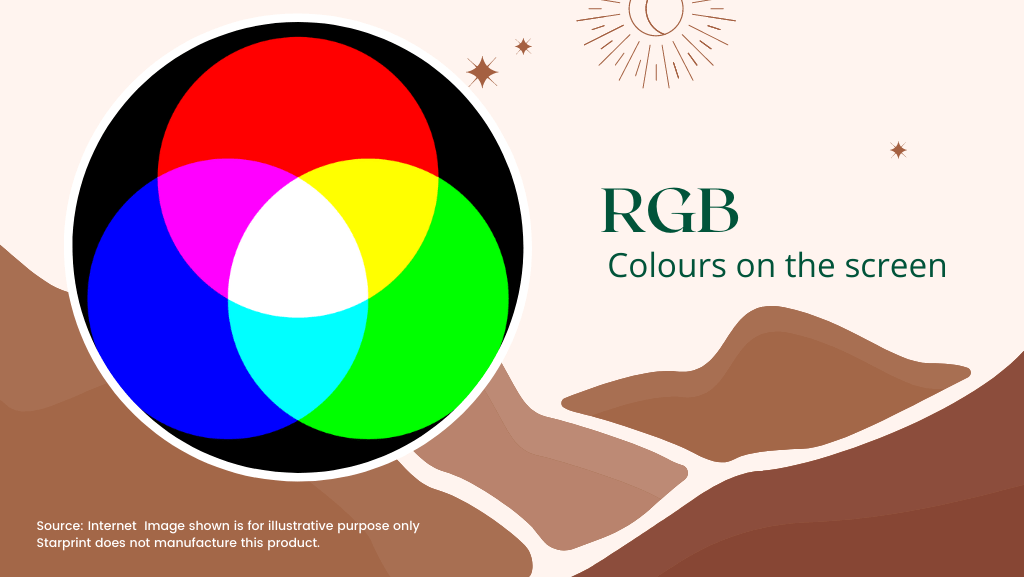 RGB color modes in printing 2 RGB color modes in printing packaging 2