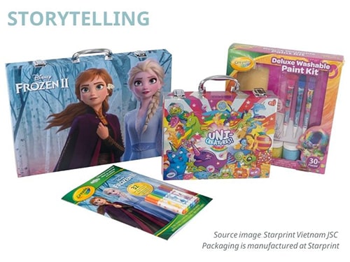 storytelling printed packaging trend
